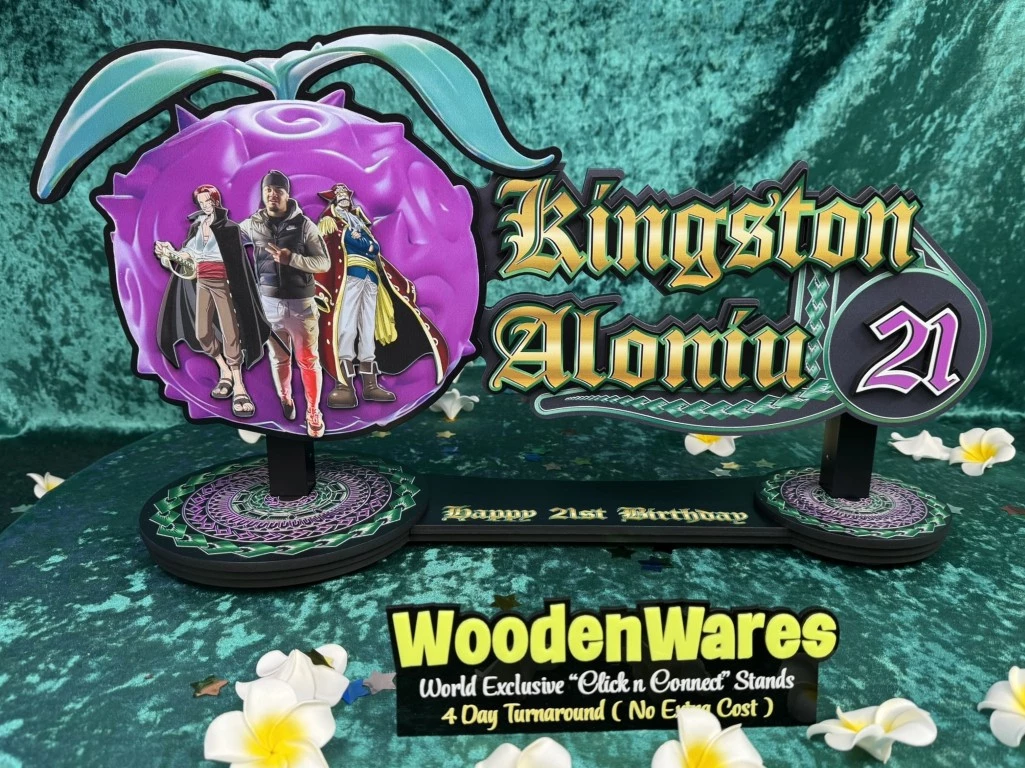 The Uplou-Anime – from $510